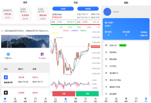 交易所微盘爆款_新版多语言 二开版uinapp微盘系统 微交易所系统 微盘源码 UI_T8科技